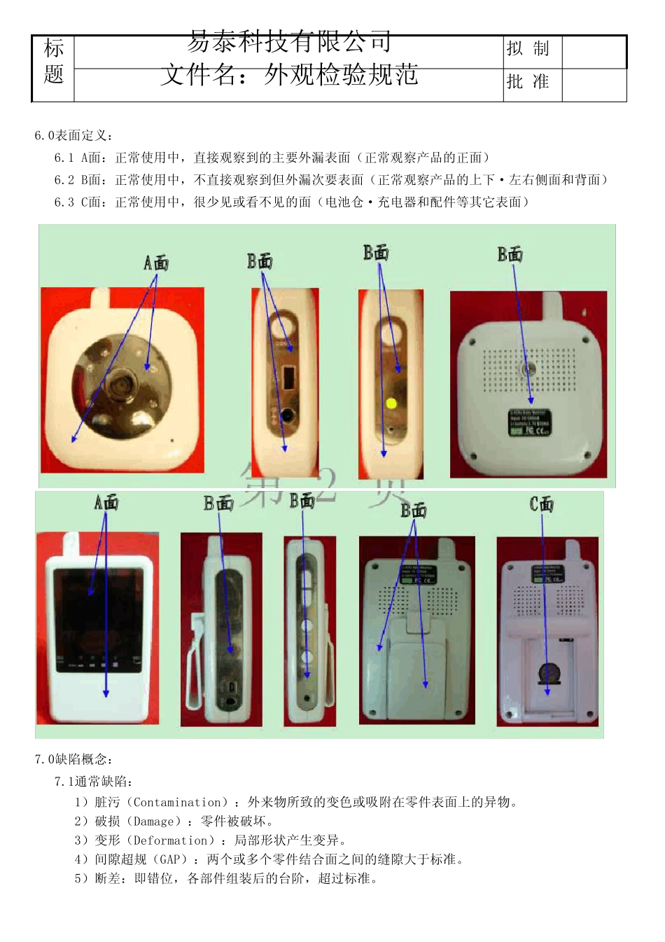 外观检验规范_第2页