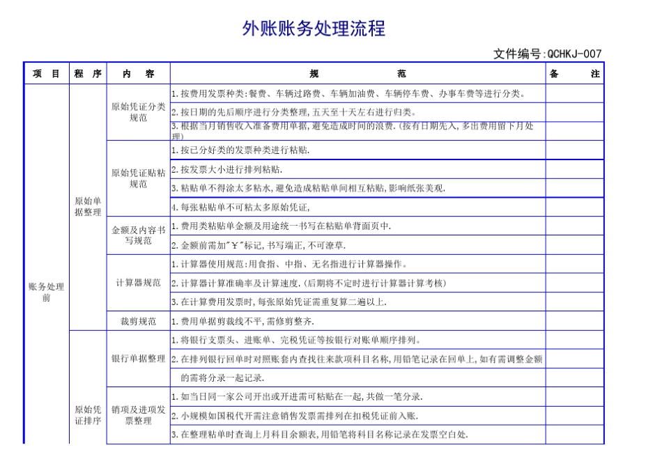 外账处理流程_第1页