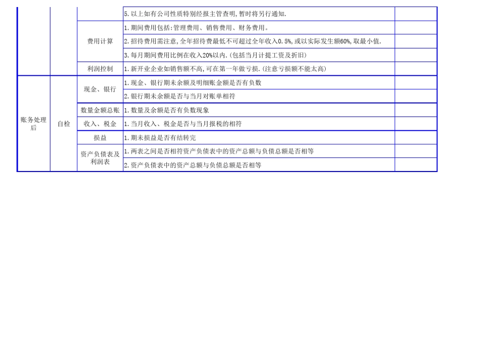 外账处理流程_第3页