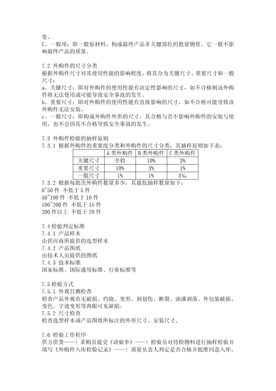 外购件入库检验规程_第2页