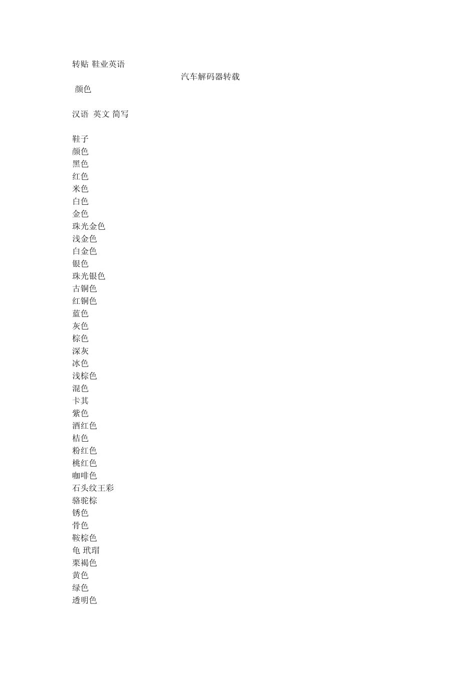 外贸+鞋材英语_第1页
