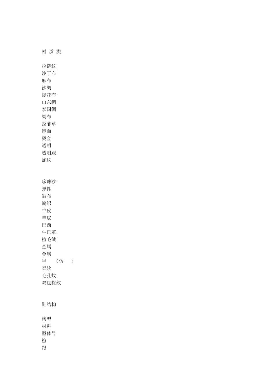 外贸+鞋材英语_第2页