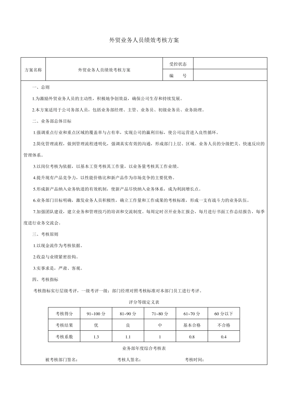 外贸业务人员绩效考核方案_第1页