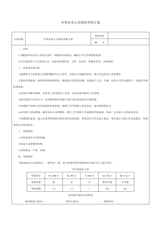 外贸业务人员绩效考核方案