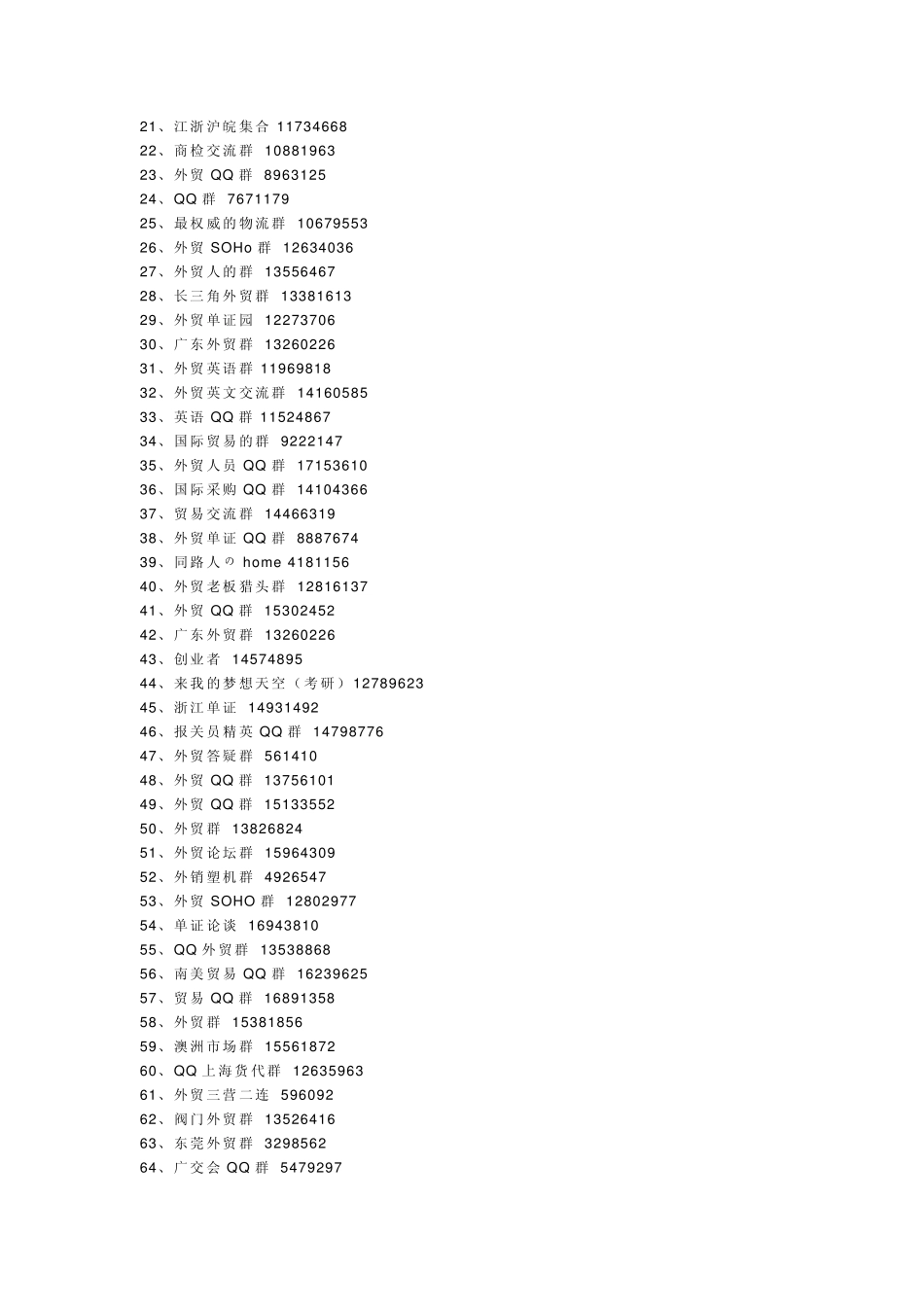 外贸业务sohoQQ群_第2页