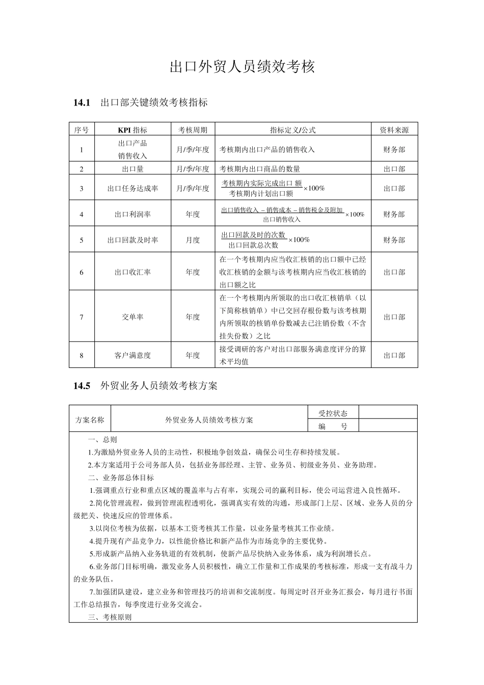 外贸业务员业绩考核细则表格_第1页