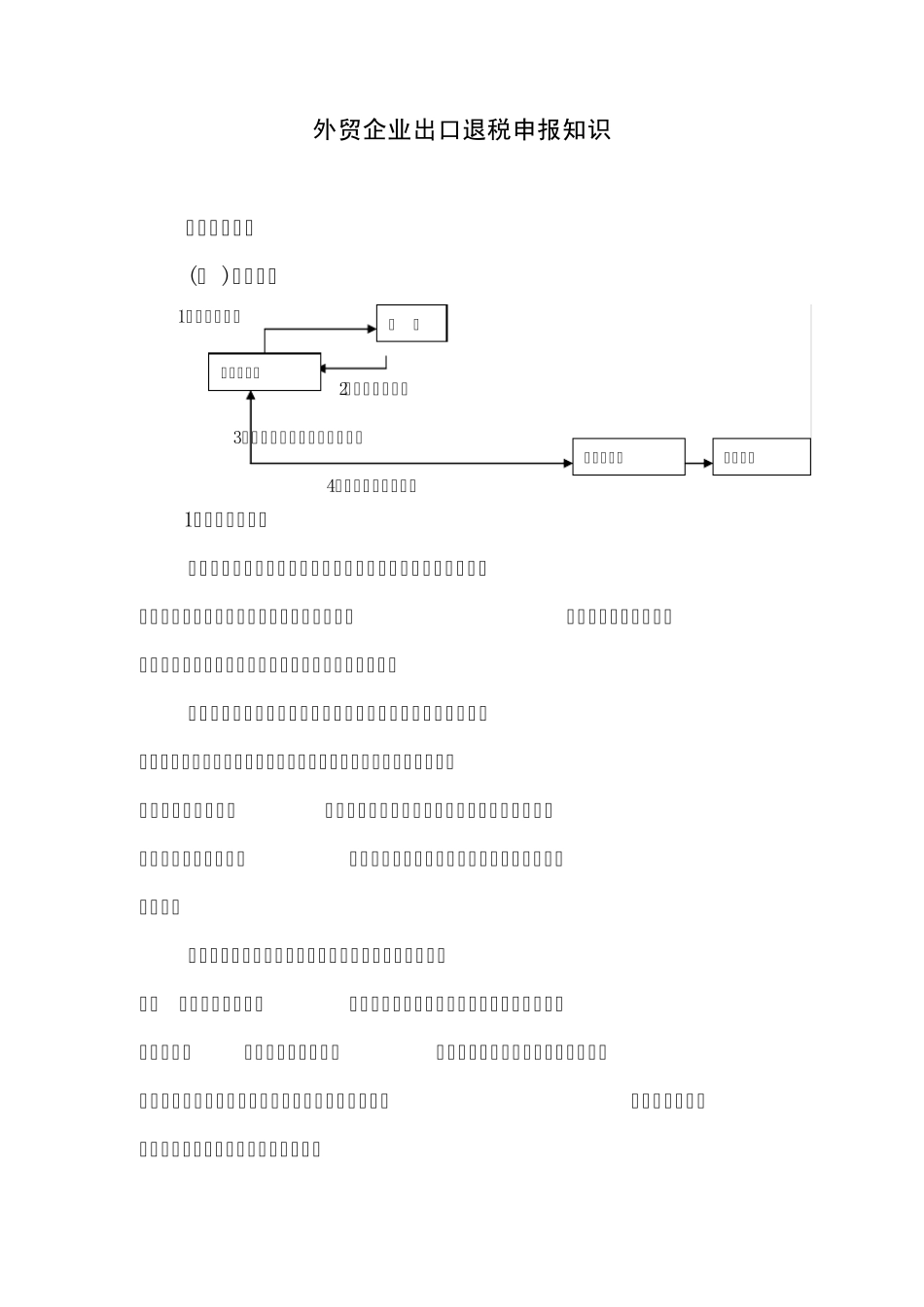 外贸企业出口退税申报知识_第1页