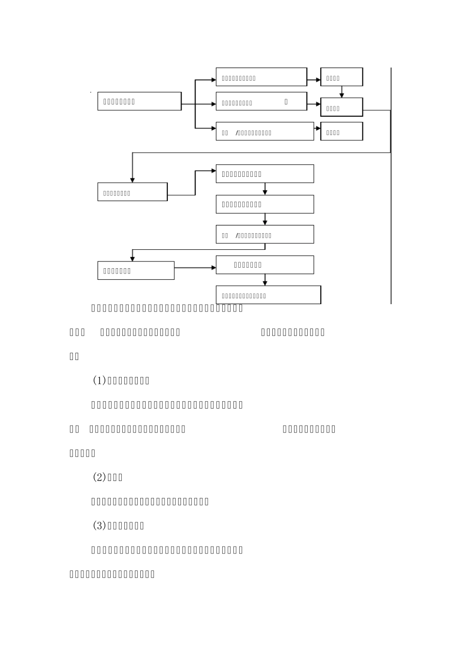 外贸企业出口退税申报知识_第2页