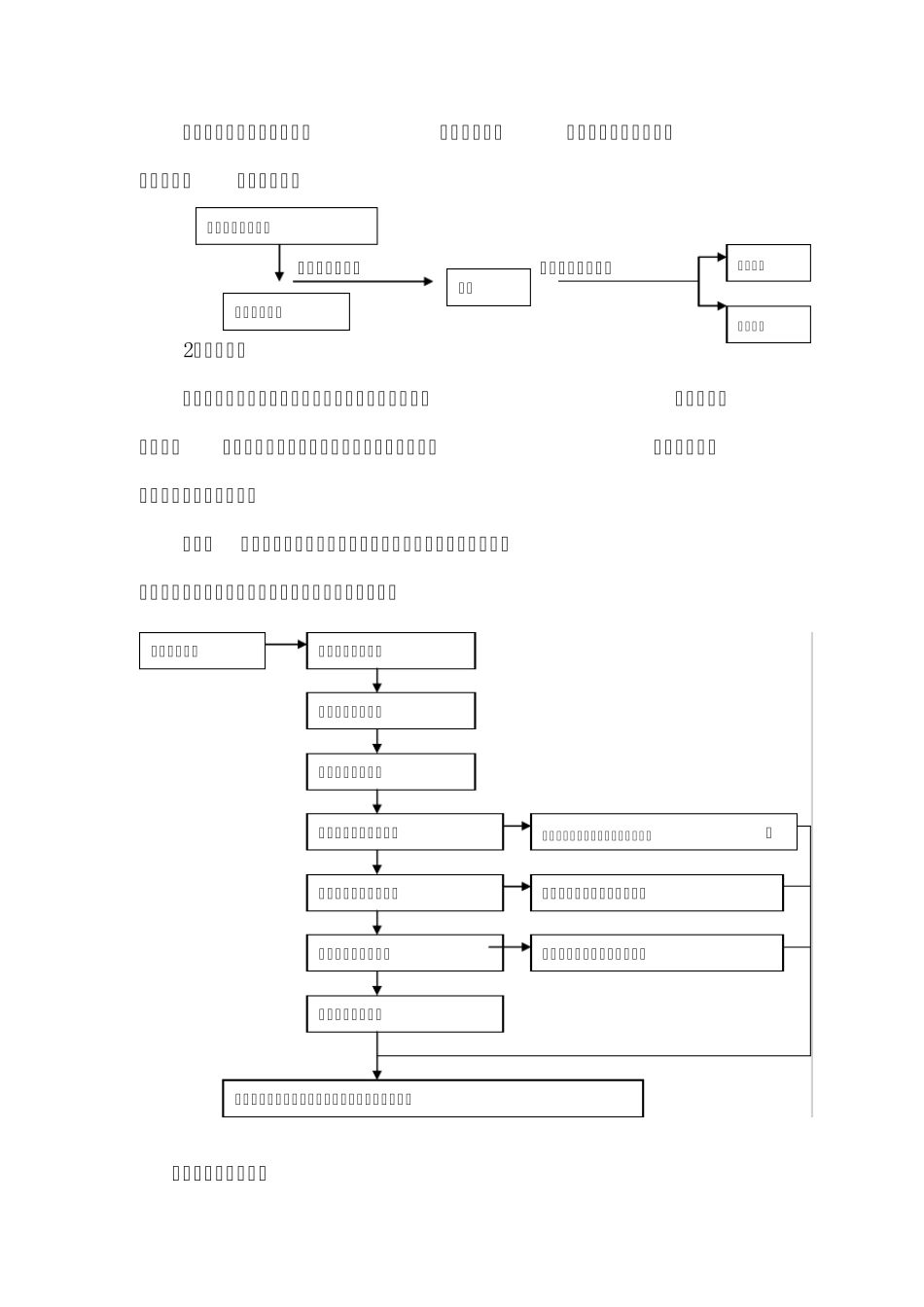 外贸企业出口退税申报知识_第3页
