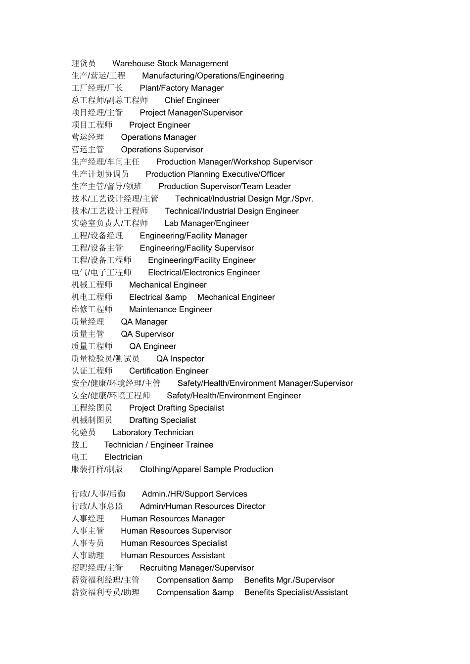 外贸公司常见职位中英文对照_第2页