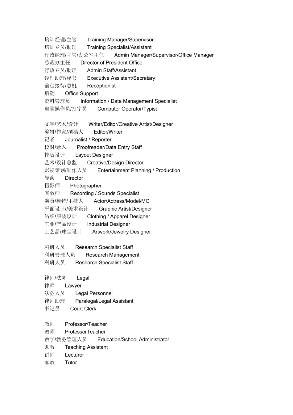 外贸公司常见职位中英文对照_第3页
