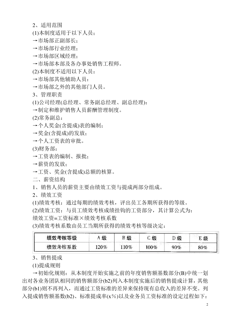 外贸公司薪酬体系设计案_第2页