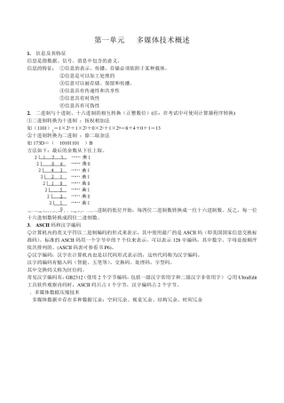 多媒体技术应用基础知识点