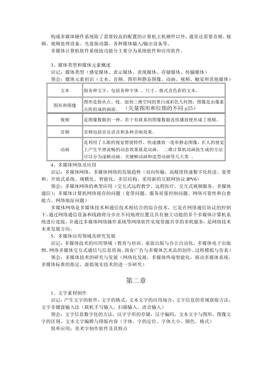 多媒体技术应用课程考试大纲_第3页