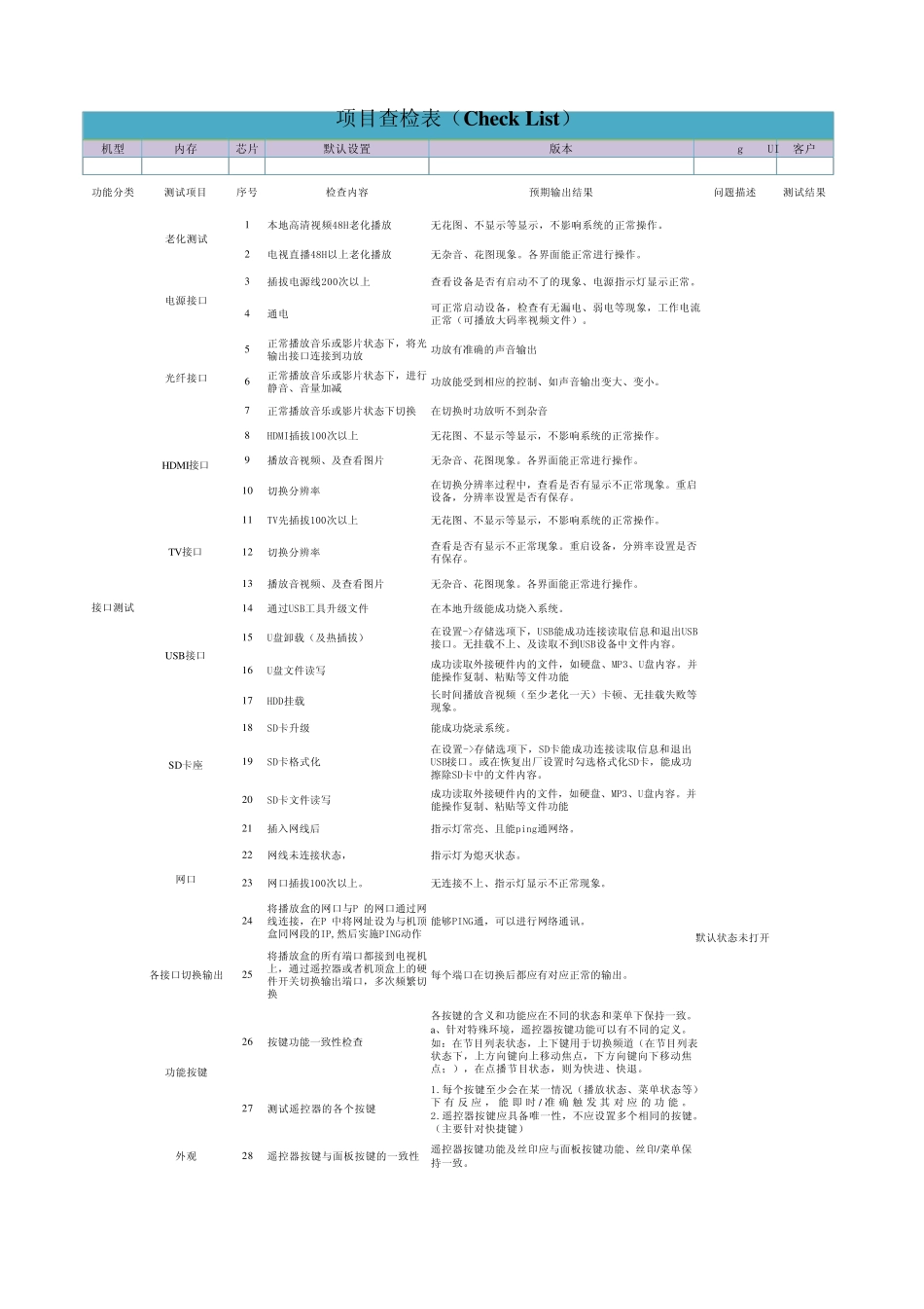 多媒体播放盒电视安卓规范测试点检表_第1页