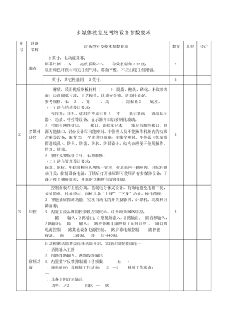 多媒体教室及网络设备参数要求