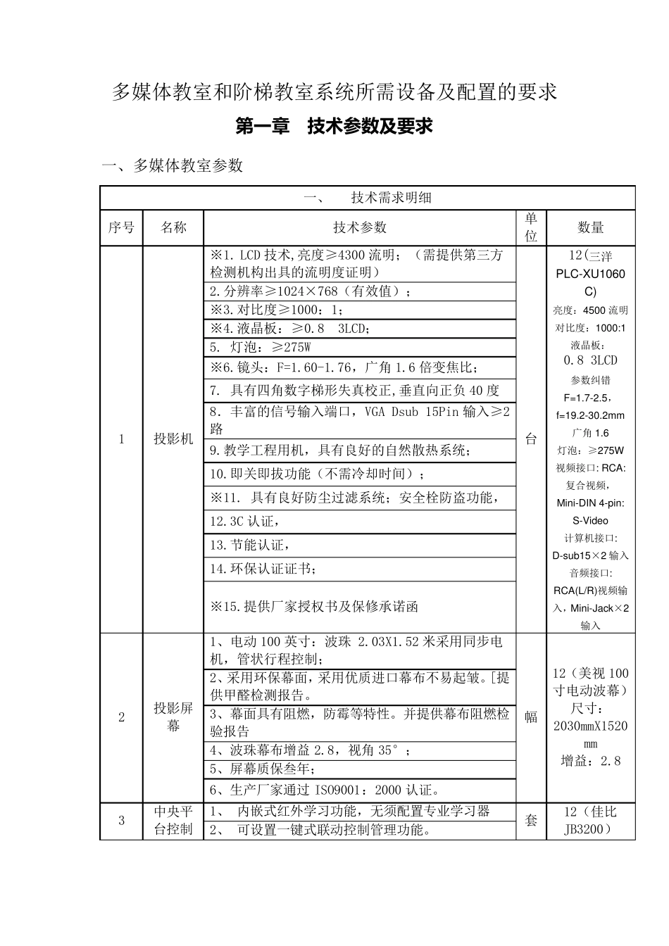 多媒体教室和阶梯教室系统所需设备及配置的要求_第1页