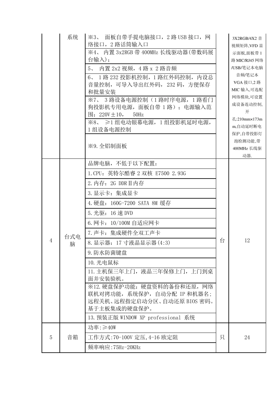 多媒体教室和阶梯教室系统所需设备及配置的要求_第2页