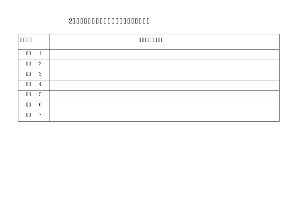 多媒体课件赛标准及评分表_第2页