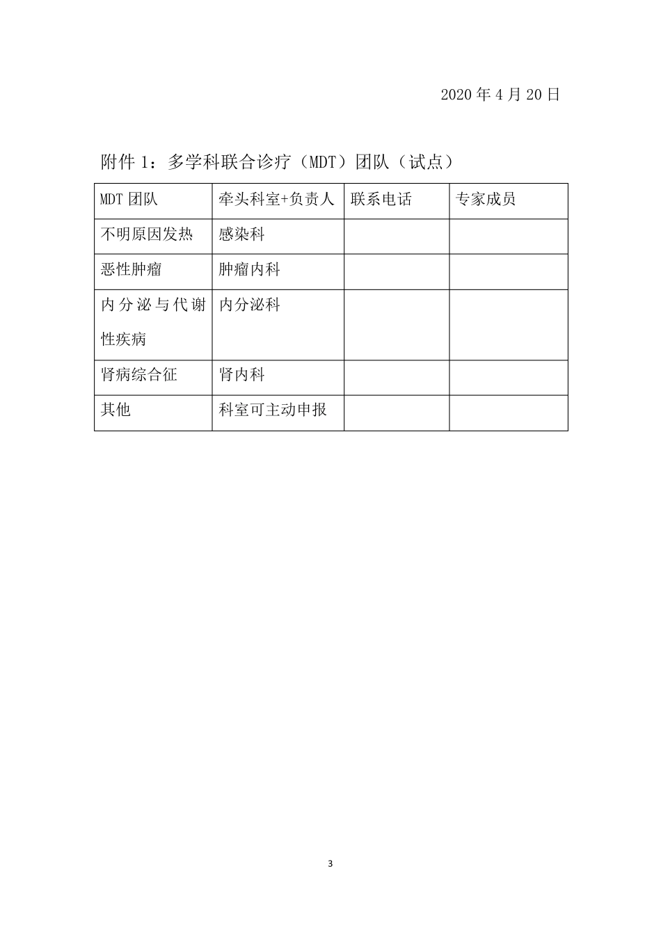 多学科联合诊疗(MDT)管理办法_第3页