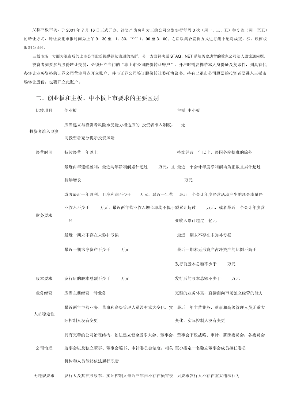 多层次资本市场构成_第2页