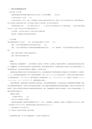 多层次资本市场构成