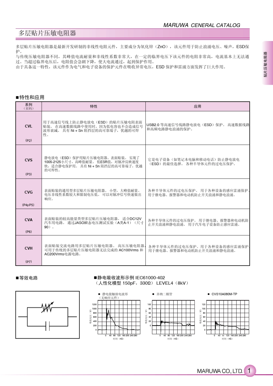 多层贴片压敏电阻器_第1页