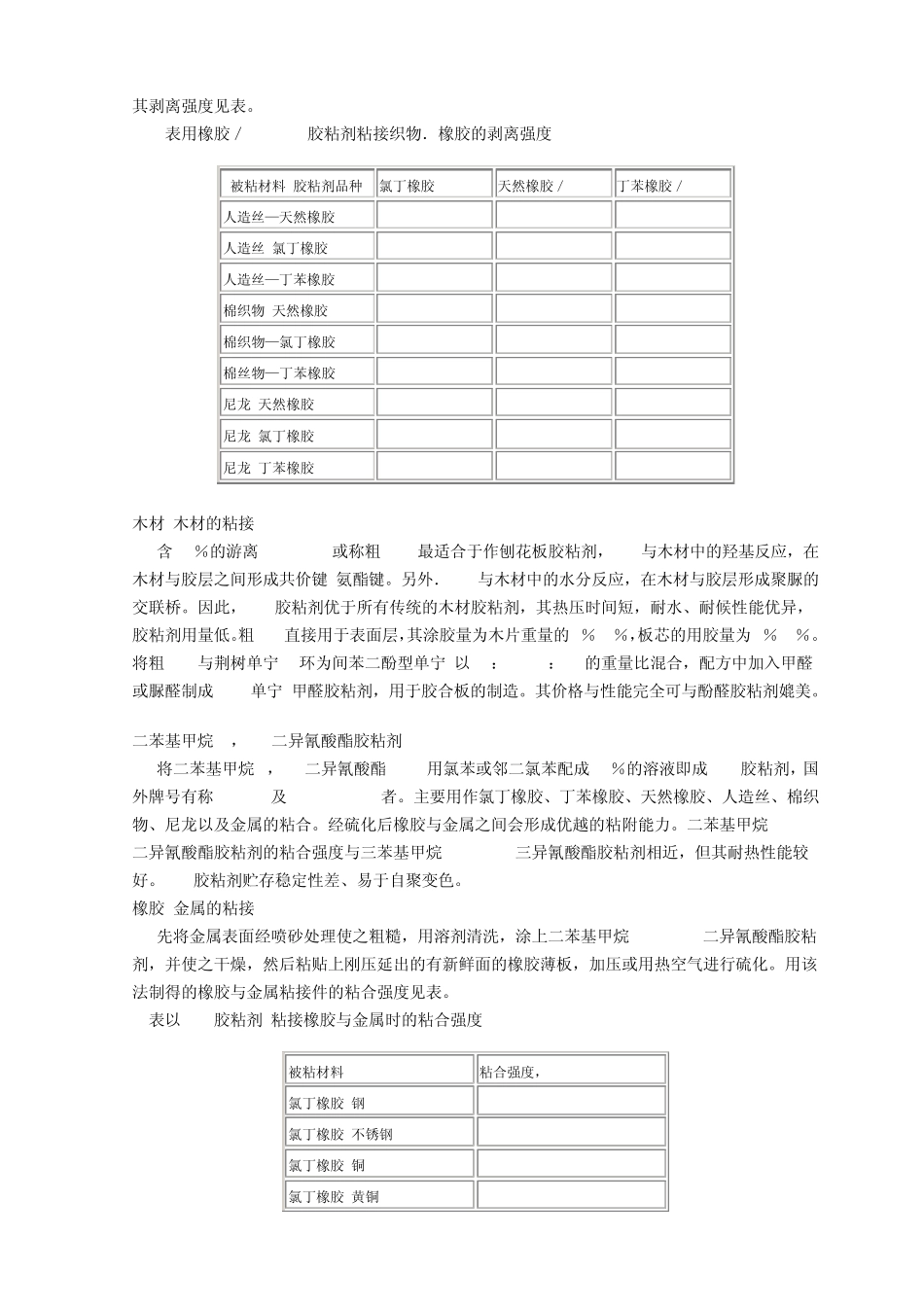 多异氰酸酯胶粘剂配方和合成机理_第3页