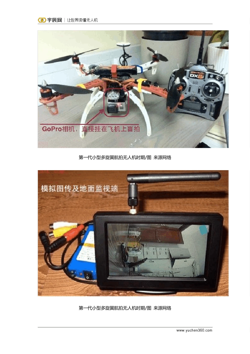 多旋翼无人机的发展历程_第3页