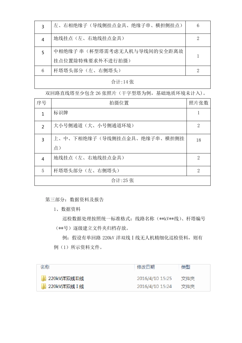 多旋翼无人机精细化巡检技术方案介绍_第2页