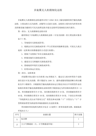 多旋翼无人机精细化巡检技术方案介绍