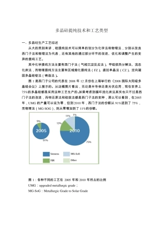 多晶硅提纯技术和工艺类型