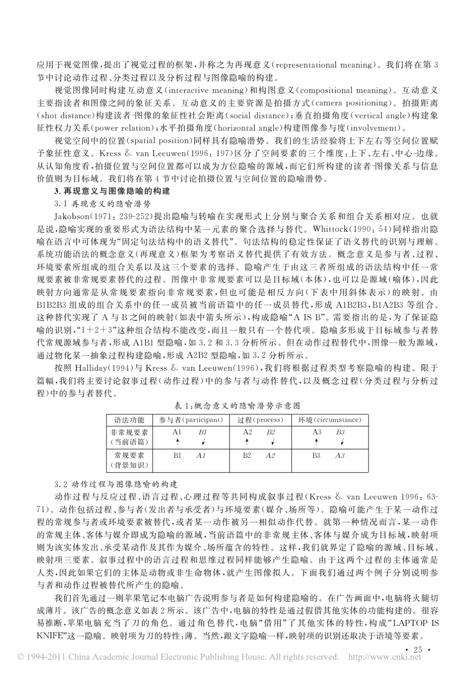 多模态隐喻的构建与分类_系统功能视角_第2页