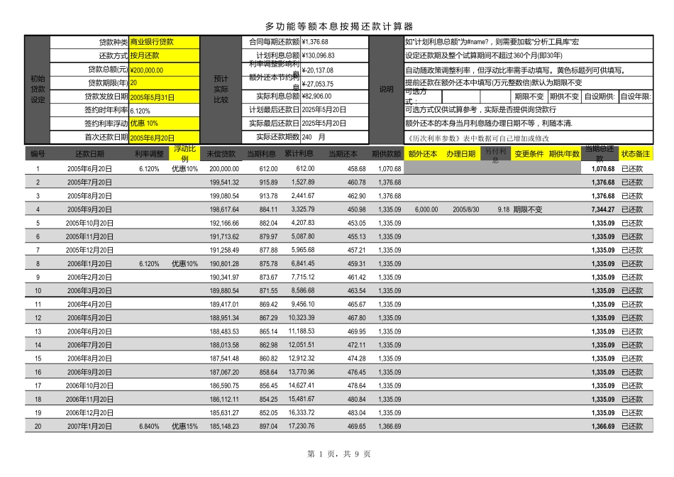 多次提前还款计算器史上最强(等额本息、等额本金)宏代码计算_第1页