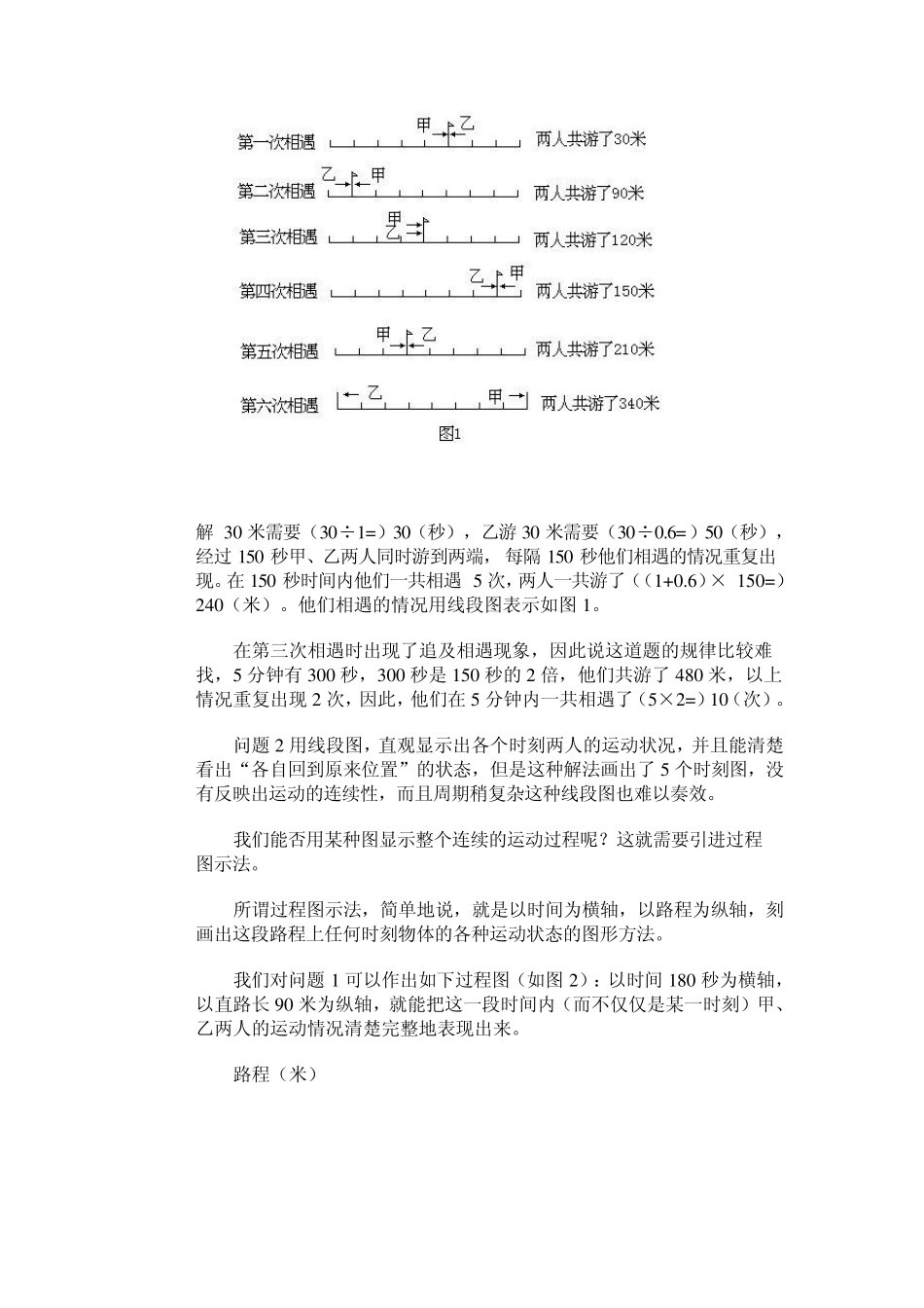 多次相遇问题_第2页