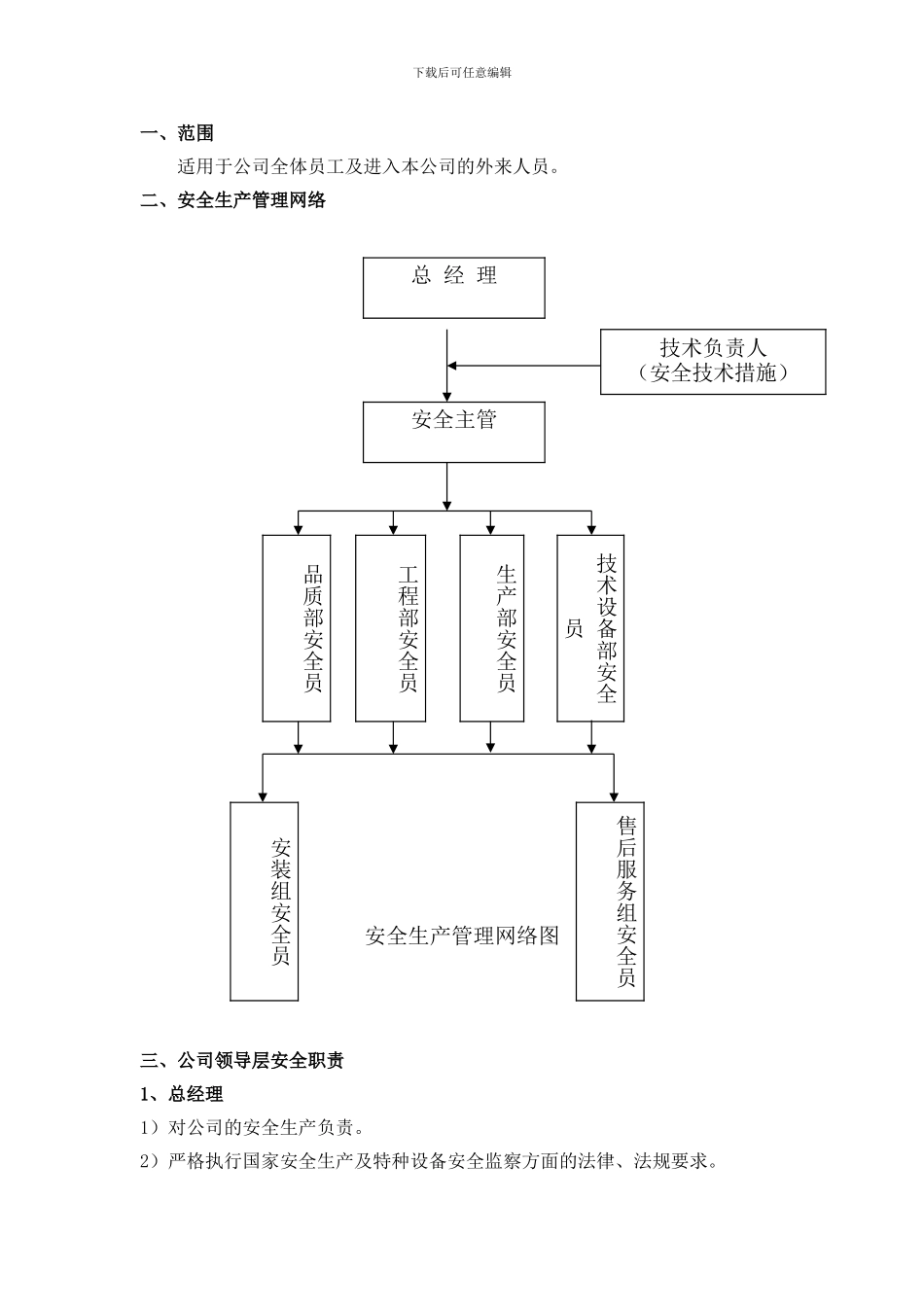 大同起重机安全生产责任制202408._第3页