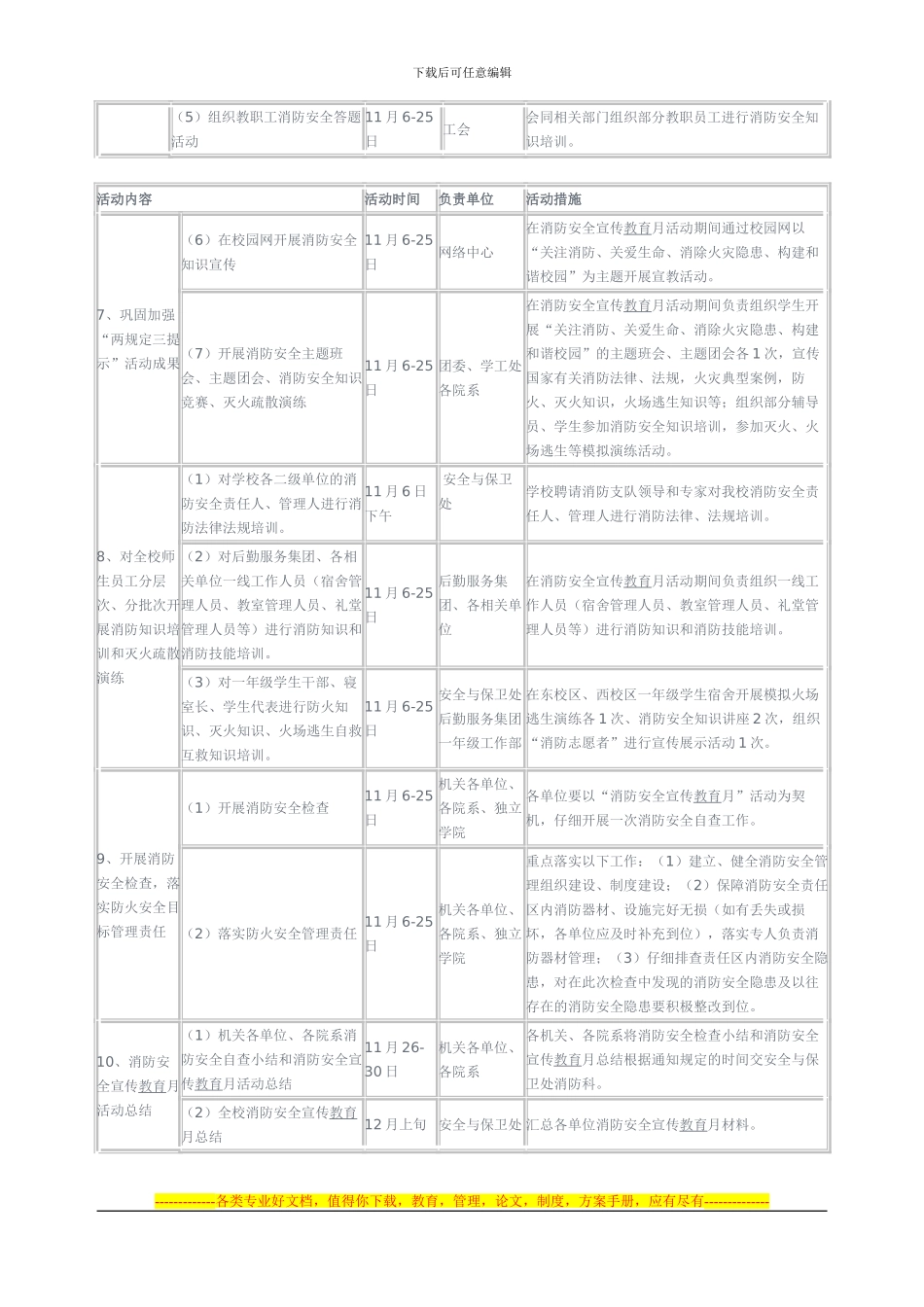 大学消防安全宣传教育月活动计划_第2页