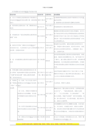 大学消防安全宣传教育月活动计划