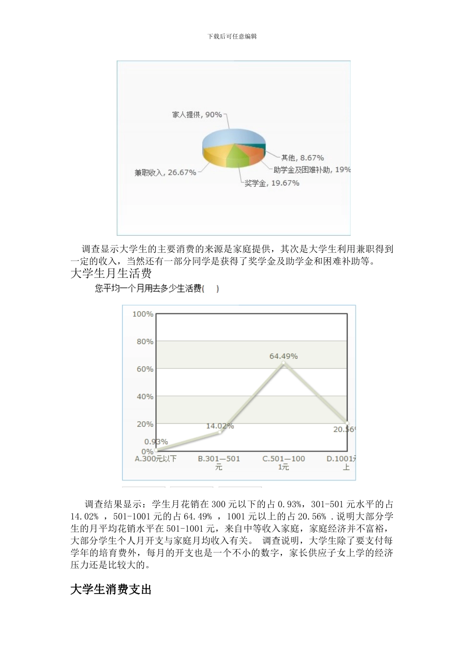 大学生消费情况问卷调查报告总结_第3页