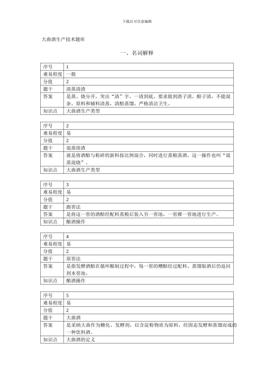 大曲酒生产技术题库_第1页
