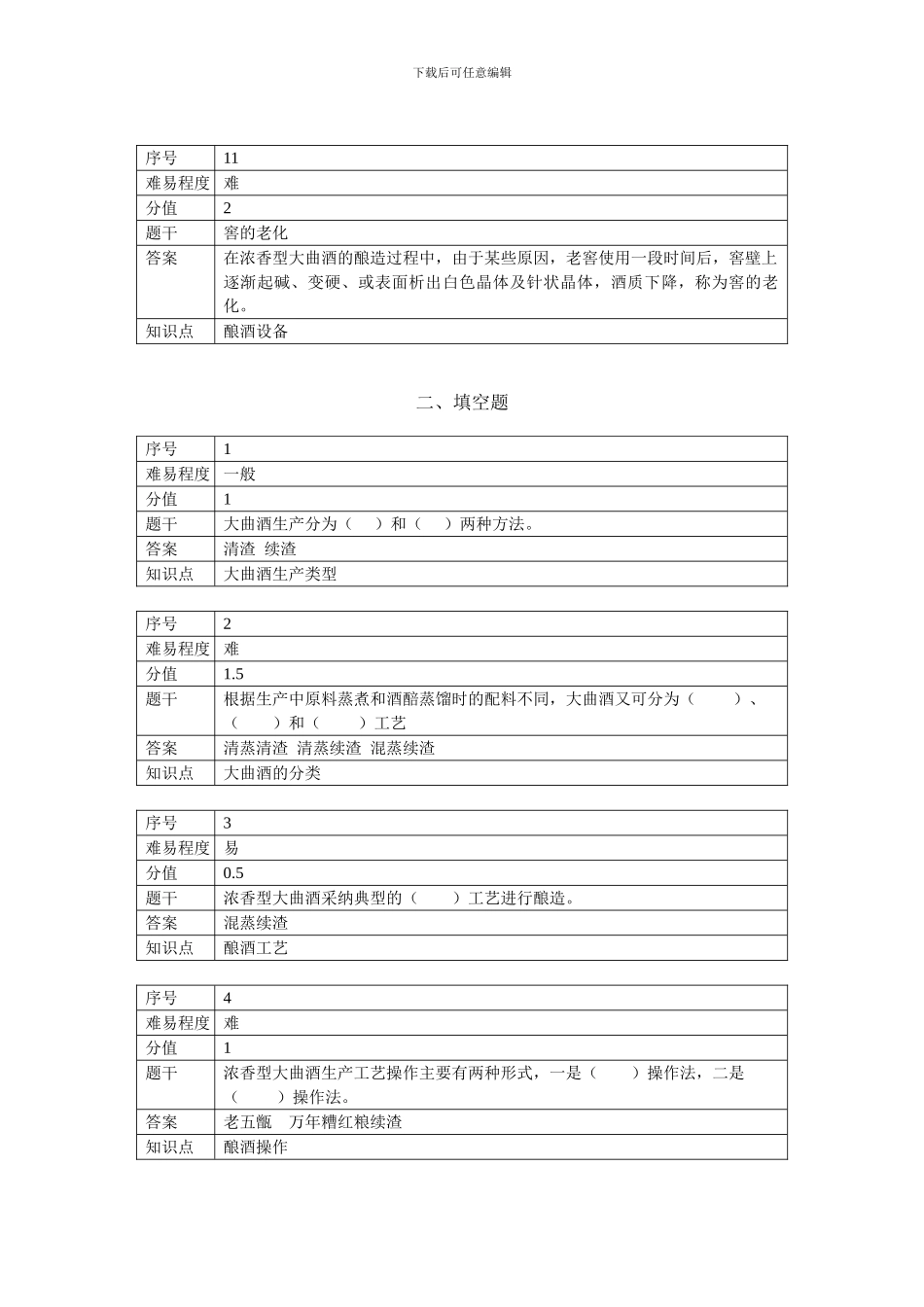 大曲酒生产技术题库_第3页