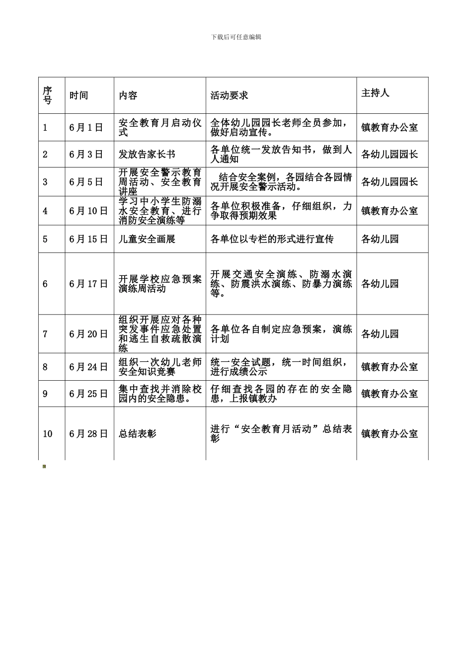 大曹镇幼儿园＂安全教育宣传月＂活动方案._第3页