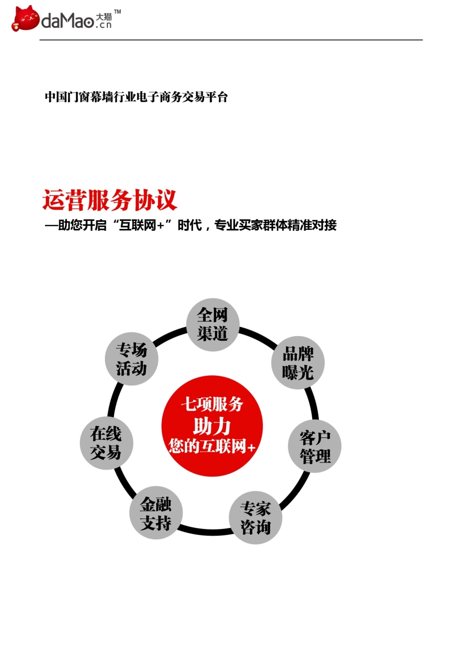 大猫网-运营服务协议0304(1)_第1页