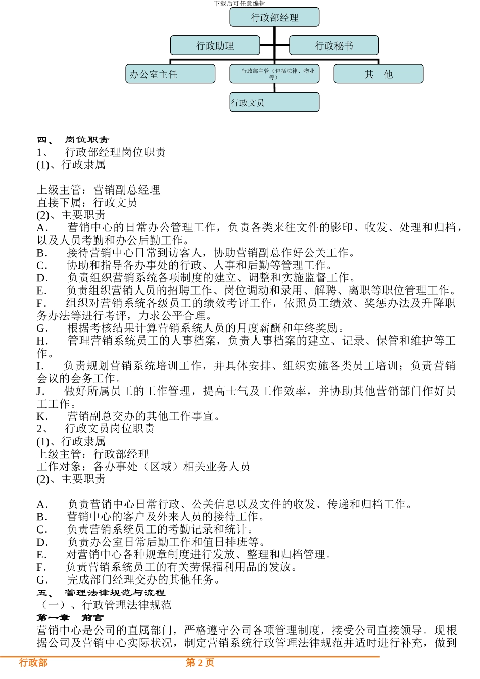 大观文化传播有限责任公行政管理手册_第2页