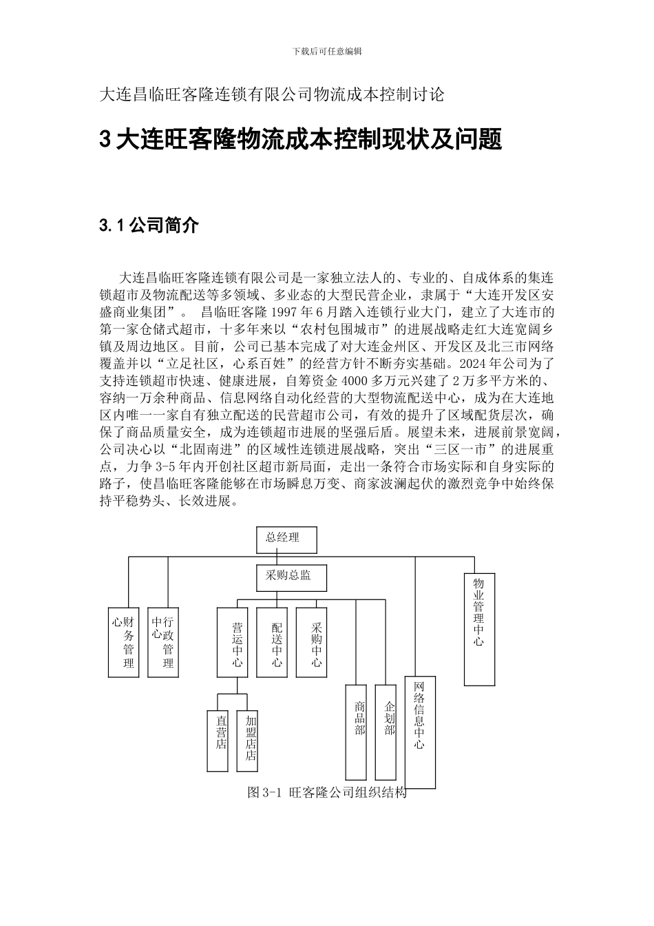 大连昌临旺客隆连锁有限公司物流成本控制研究_第1页