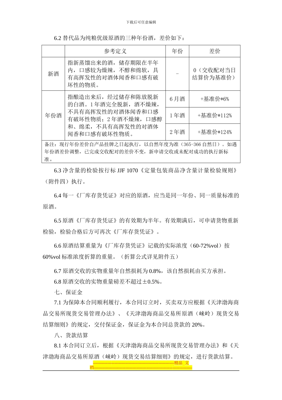 天津渤海商品交易所原酒现货电子交易合同(示范)_第3页