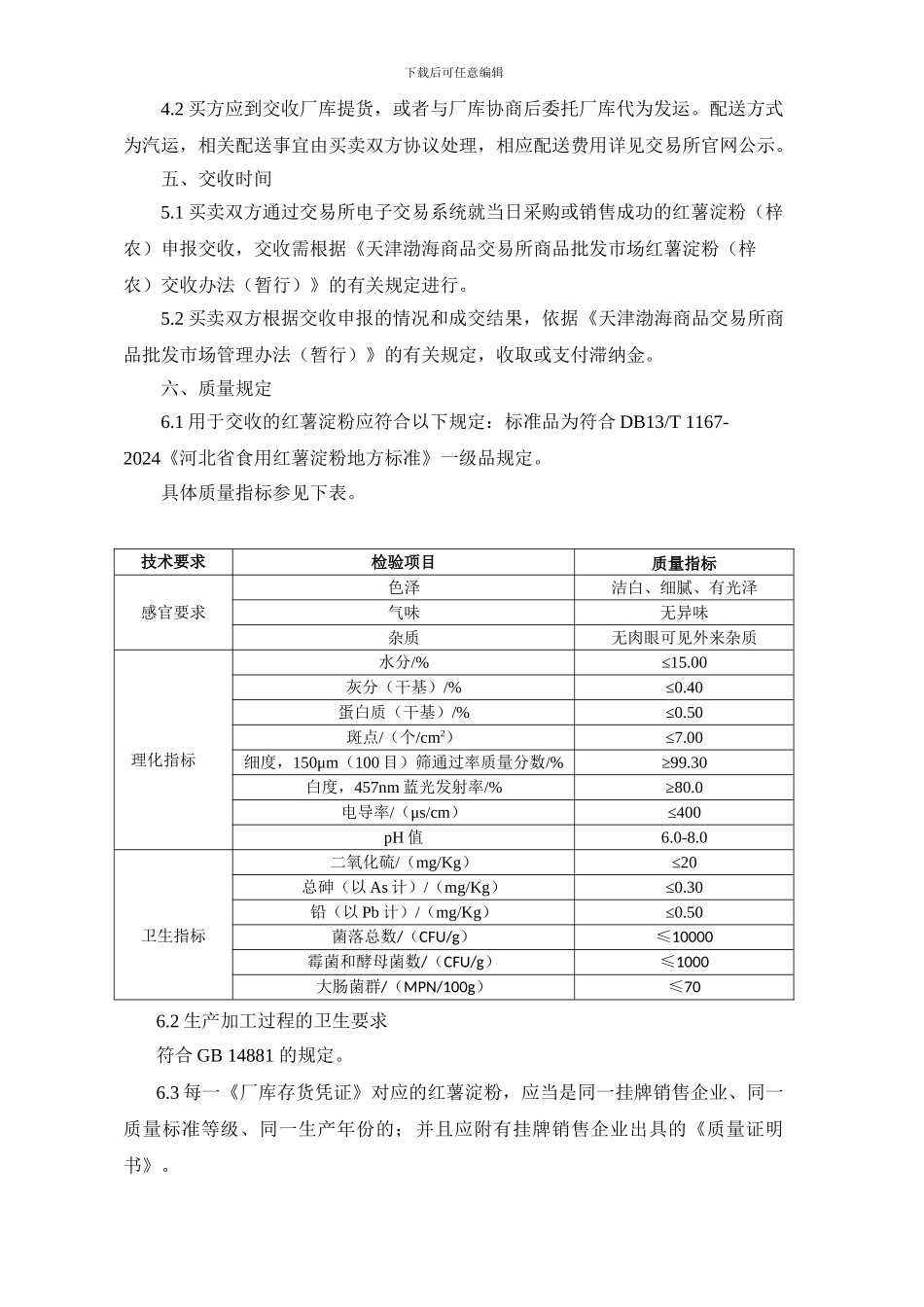 天津渤海商品交易所商品批发市场红薯淀粉商品电子购销合同(示范)(征求意见稿)_第2页