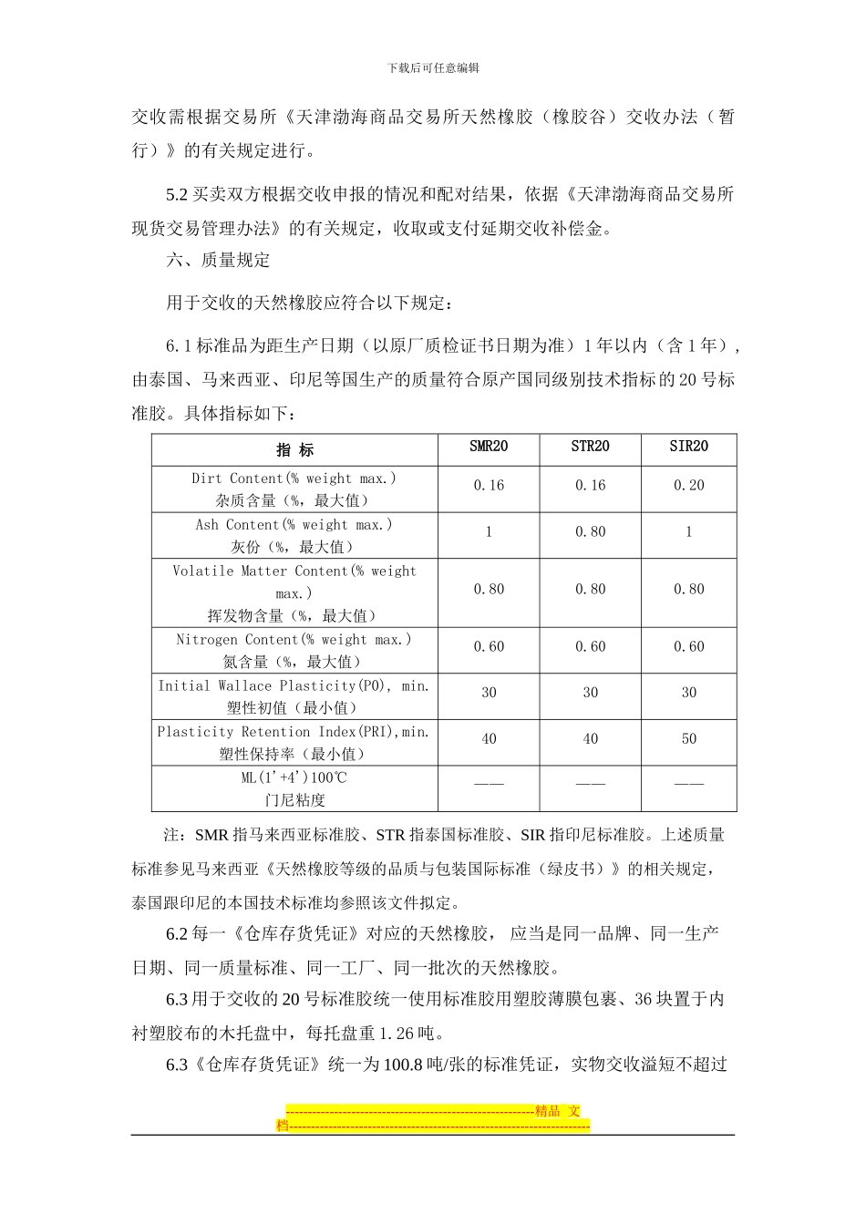 天津渤海商品交易所天然橡胶现货电子交易合同(暂行)(征求意见稿)_第2页