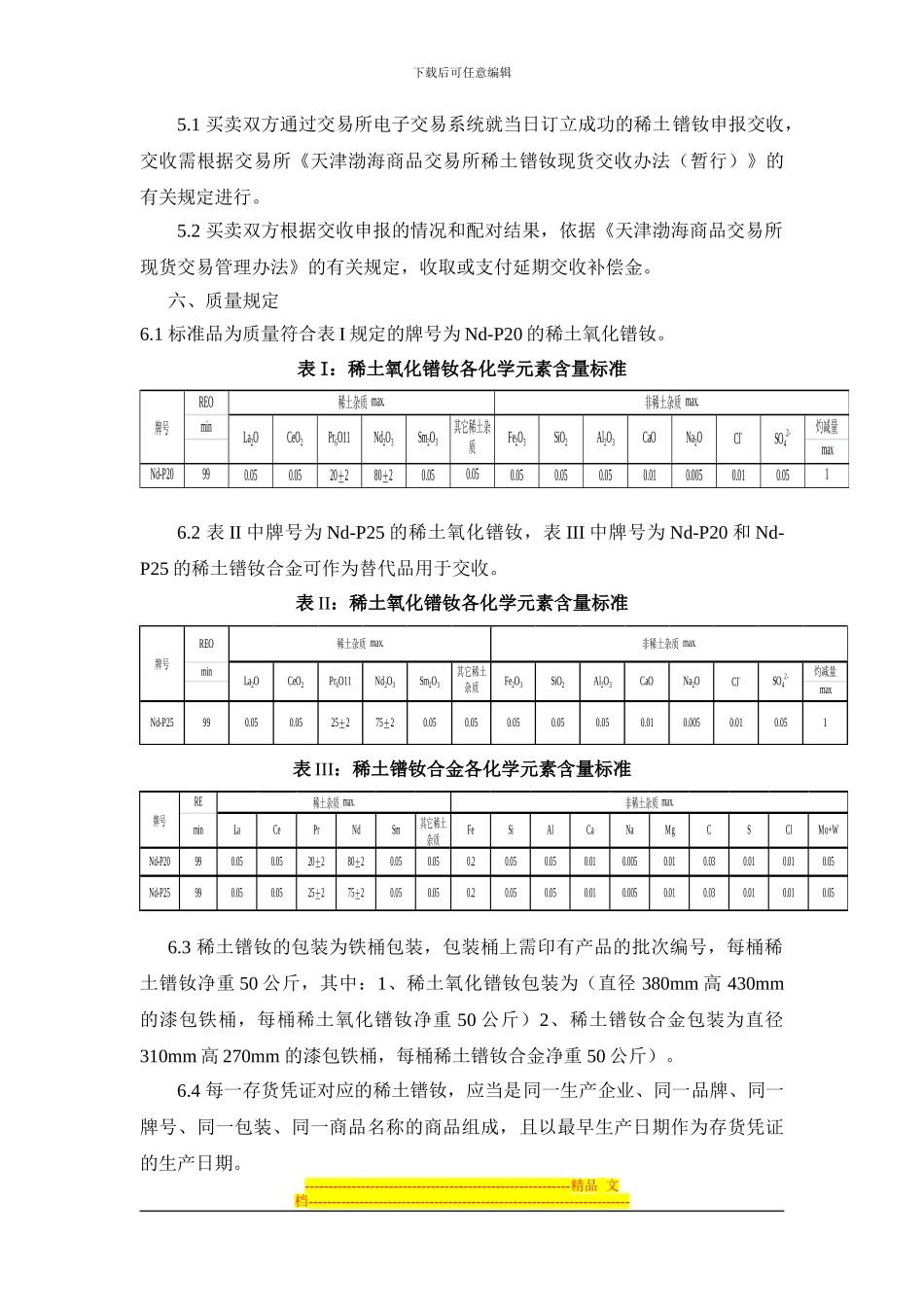 天津渤海商品交易所稀土镨钕现货电子交易合同(征求意见稿)_第2页