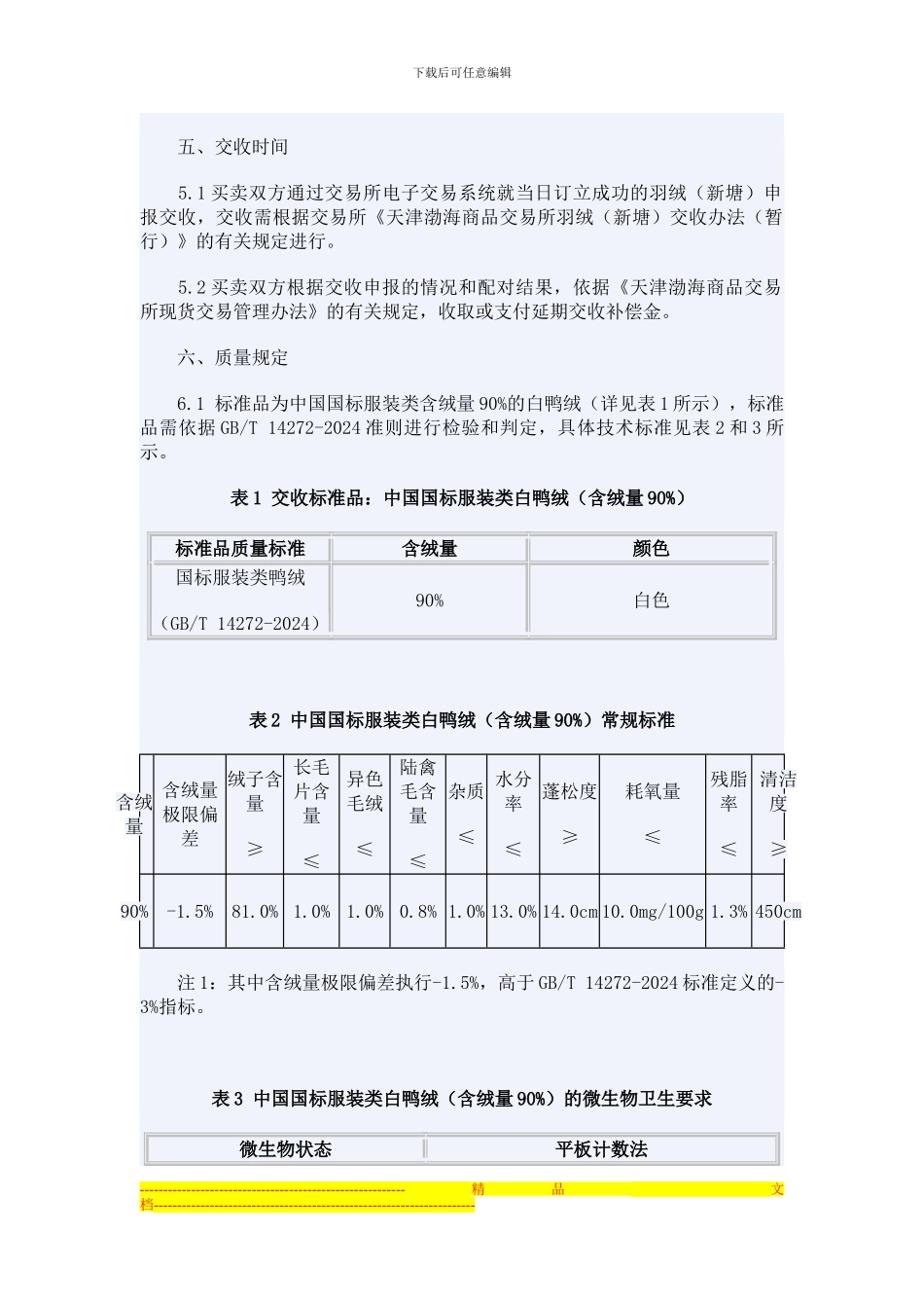 天津渤海商品交易所羽绒现货电子交易合同(示范)_第2页